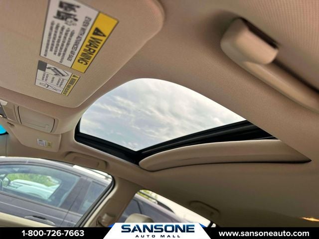 2015 Acura RDX Technology Package