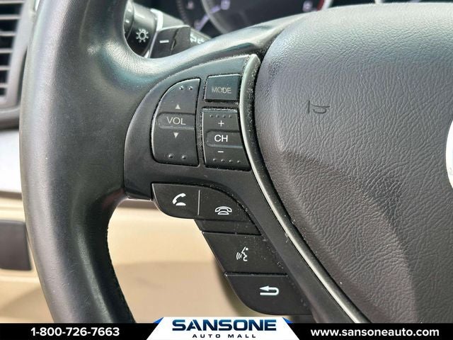 2015 Acura RDX Technology Package