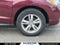 2015 Acura RDX Technology Package
