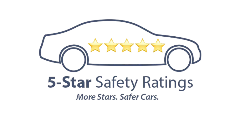 NHTSA 5-Star Safety Ratings | Sansone Mazda in Woodbridge NJ