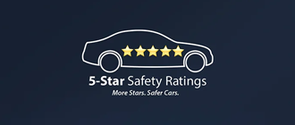 5 Star Safety Rating | Sansone Mazda in Woodbridge NJ