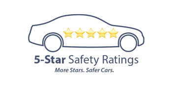 5 Star Safety Rating | Sansone Mazda in Woodbridge NJ