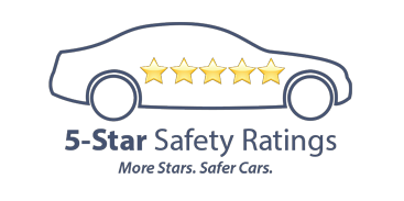 5-Star Safety Ratings More Stars. Safer Cars. | Sansone Mazda in Woodbridge NJ